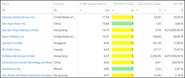 net-net investment ideas 2020 3